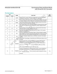 MAX25610BAUE/V+ Datasheet Page 9