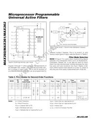 MAX261BCWG+T Datasheet Page 16