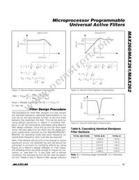 MAX261BCWG+T Datasheet Page 19
