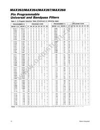 MAX263BC/D Datasheet Page 10