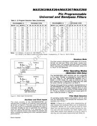 MAX263BC/D Datasheet Page 11