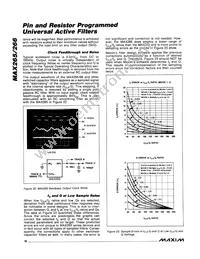 MAX266AEWI+T Datasheet Page 16