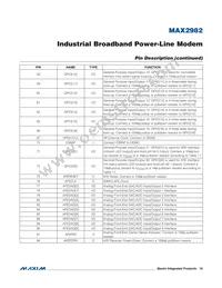 MAX2982GCD/V+T Datasheet Page 10