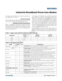 MAX2982GCD/V+T Datasheet Page 17