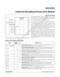 MAX2982GCD/V+T Datasheet Page 21