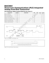 MAX2991ECM+T Datasheet Page 6