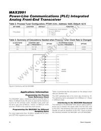 MAX2991ECM+T Datasheet Page 18