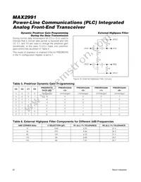 MAX2991ECM+T Datasheet Page 20