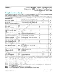 MAX30001CWV+ Datasheet Page 10