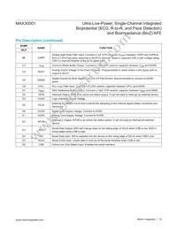 MAX30001CWV+ Datasheet Page 19