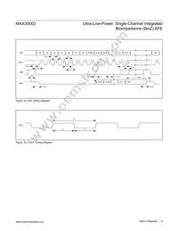 MAX30002CWV+T Datasheet Page 8