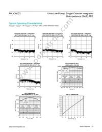 MAX30002CWV+T Datasheet Page 9
