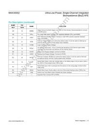 MAX30002CWV+T Datasheet Page 12