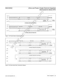 MAX30002CWV+T Datasheet Page 22