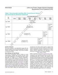 MAX30004CWV+ Datasheet Page 16