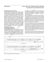 MAX30004CWV+ Datasheet Page 19