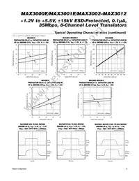 MAX3002EUP/GG8 Datasheet Page 9