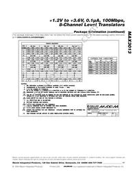 MAX3013EBP+T Datasheet Page 17