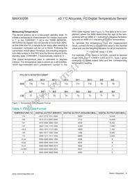 MAX30208CLB+T Datasheet Page 8