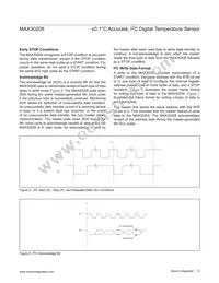 MAX30208CLB+T Datasheet Page 12