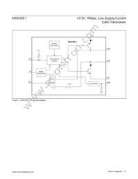 MAX3051ESA+ Datasheet Page 9