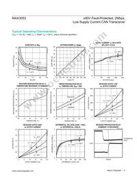 MAX3053ASA+ Datasheet Page 5