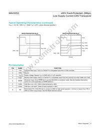 MAX3053ASA+ Datasheet Page 6