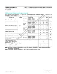MAX3056ASD-T Datasheet Page 6