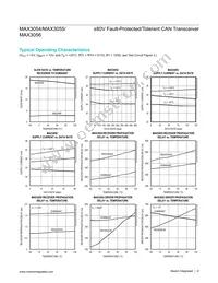 MAX3056ASD-T Datasheet Page 8