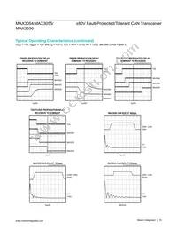MAX3056ASD-T Datasheet Page 10