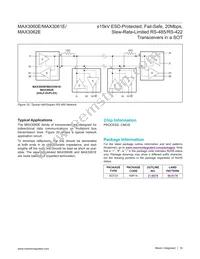 MAX3060EEKA#TG16 Datasheet Page 16