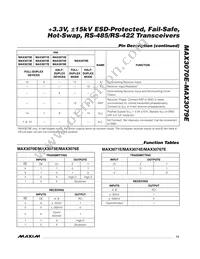 MAX3077EESA/GG8 Datasheet Page 13