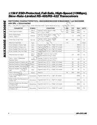MAX3082ECSA+TG24 Datasheet Page 4