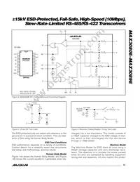 MAX3082ECSA+TG24 Datasheet Page 15