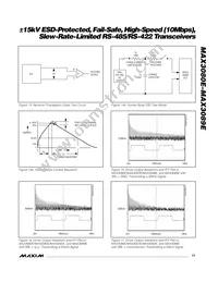 MAX3082ECSA+TG24 Datasheet Page 17