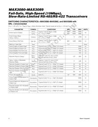 MAX3084ESA+T Datasheet Page 4