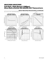MAX3084ESA+T Datasheet Page 8