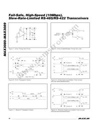 MAX3088CSA+TG035 Datasheet Page 16