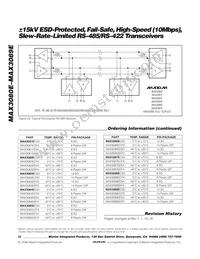 MAX3088ECSA+TG24 Datasheet Page 20