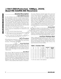 MAX3095ESE/GG8 Datasheet Page 8