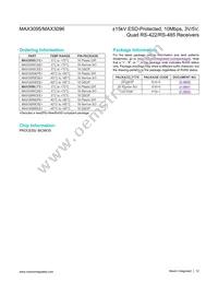 MAX3096CPE+ Datasheet Page 12