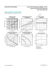 MAX3098EACSE+T Datasheet Page 4