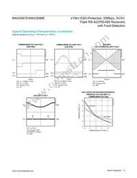 MAX3098EACSE+T Datasheet Page 5