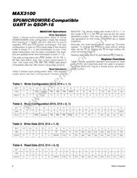 MAX3100EEE+TG05 Datasheet Page 8