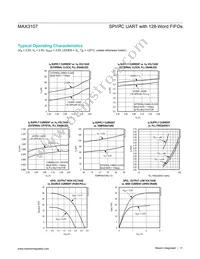 MAX3107ETG+TG3U Datasheet Page 11