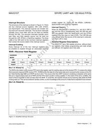 MAX3107ETG+TG3U Datasheet Page 23