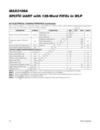 MAX3108AEWA+ Datasheet Page 10