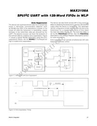 MAX3108AEWA+ Datasheet Page 21