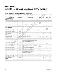 MAX3108EWA+T Datasheet Page 8