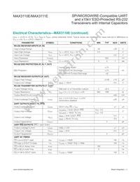 MAX3110ECWI+TG36 Datasheet Page 3